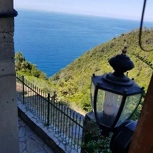kira.hotelitalianriviera.com/